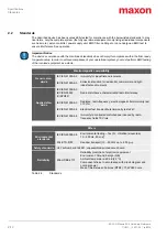 Preview for 12 page of Maxon ESCON 24/2 Hardware Reference Manual