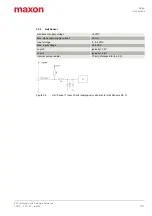 Preview for 17 page of Maxon ESCON 24/2 Hardware Reference Manual