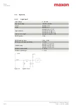 Preview for 20 page of Maxon ESCON 24/2 Hardware Reference Manual