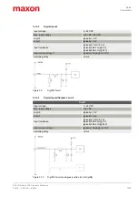 Preview for 21 page of Maxon ESCON 24/2 Hardware Reference Manual