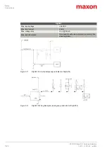 Preview for 22 page of Maxon ESCON 24/2 Hardware Reference Manual