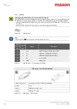 Preview for 24 page of Maxon ESCON 24/2 Hardware Reference Manual