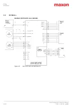 Preview for 30 page of Maxon ESCON 24/2 Hardware Reference Manual