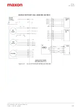 Preview for 31 page of Maxon ESCON 24/2 Hardware Reference Manual