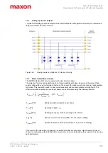 Preview for 35 page of Maxon ESCON 24/2 Hardware Reference Manual