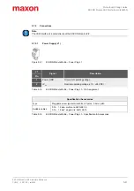 Preview for 41 page of Maxon ESCON 24/2 Hardware Reference Manual