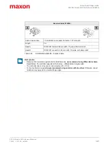 Preview for 45 page of Maxon ESCON 24/2 Hardware Reference Manual