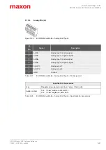 Preview for 47 page of Maxon ESCON 24/2 Hardware Reference Manual