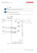 Preview for 48 page of Maxon ESCON 24/2 Hardware Reference Manual