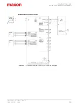 Preview for 49 page of Maxon ESCON 24/2 Hardware Reference Manual