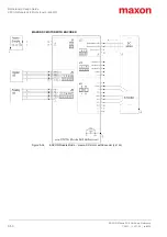 Preview for 50 page of Maxon ESCON 24/2 Hardware Reference Manual