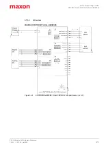 Preview for 51 page of Maxon ESCON 24/2 Hardware Reference Manual