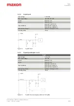 Preview for 19 page of Maxon ESCON 50/4 EC-S Hardware Reference Manual