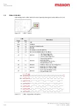 Preview for 24 page of Maxon ESCON 50/4 EC-S Hardware Reference Manual