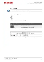 Preview for 33 page of Maxon ESCON 50/4 EC-S Hardware Reference Manual