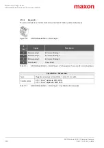 Preview for 34 page of Maxon ESCON 50/4 EC-S Hardware Reference Manual