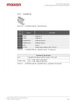 Preview for 35 page of Maxon ESCON 50/4 EC-S Hardware Reference Manual