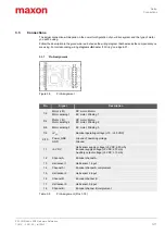 Предварительный просмотр 17 страницы Maxon ESCON Module 50/8 Hardware Reference Manual