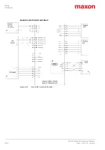 Предварительный просмотр 34 страницы Maxon ESCON Module 50/8 Hardware Reference Manual