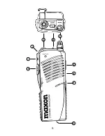 Preview for 7 page of Maxon GMRS-21X Owner'S Manual