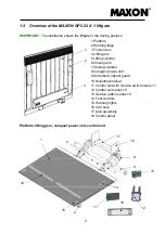 Preview for 7 page of Maxon GPC 17 X-1 User & Maintenance Manual