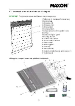 Preview for 9 page of Maxon GPC 17 X-1 User & Maintenance Manual