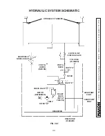 Предварительный просмотр 33 страницы Maxon GPT Series Installation Manual