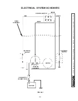 Предварительный просмотр 34 страницы Maxon GPT Series Installation Manual