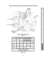 Preview for 82 page of Maxon GPTLR-25 Installation Manual