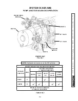 Предварительный просмотр 64 страницы Maxon GPTWR-25 Installation Manuals