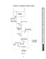 Предварительный просмотр 65 страницы Maxon GPTWR-25 Installation Manuals