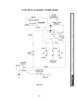 Предварительный просмотр 66 страницы Maxon GPTWR-25 Installation Manuals