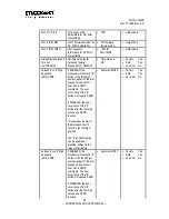 Preview for 36 page of Maxon J-STD-008 Manual