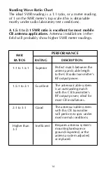 Preview for 18 page of Maxon MCB-100 WXD Owner'S Manual