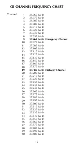 Предварительный просмотр 16 страницы Maxon MCB-10A Owner'S Manual