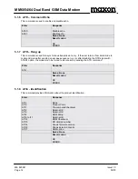 Preview for 22 page of Maxon MM-6854 Application Notes