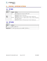 Preview for 17 page of Maxon MODMAX MM-6280IND Command Manual