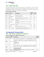 Preview for 60 page of Maxon MODMAX MM-6280IND Command Manual