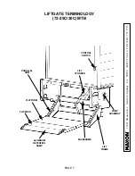 Предварительный просмотр 7 страницы Maxon MTB 72-25C Maintenance Manual