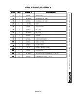 Предварительный просмотр 19 страницы Maxon MTB 72-25C Maintenance Manual