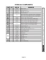 Предварительный просмотр 23 страницы Maxon MTB 72-25C Maintenance Manual