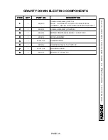 Предварительный просмотр 25 страницы Maxon MTB 72-25C Maintenance Manual