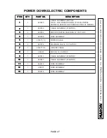 Предварительный просмотр 27 страницы Maxon MTB 72-25C Maintenance Manual