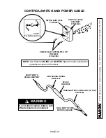 Предварительный просмотр 29 страницы Maxon MTB 72-25C Maintenance Manual