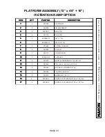 Предварительный просмотр 33 страницы Maxon MTB 72-25C Maintenance Manual