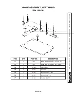 Предварительный просмотр 35 страницы Maxon MTB 72-25C Maintenance Manual