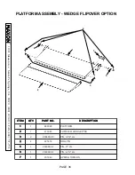 Предварительный просмотр 36 страницы Maxon MTB 72-25C Maintenance Manual