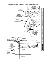 Предварительный просмотр 37 страницы Maxon MTB 72-25C Maintenance Manual