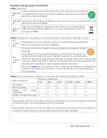 Preview for 8 page of Maxon MULTIMAX MA 2040 User Manual