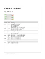 Preview for 15 page of Maxon MULTIMAX MA 2040 User Manual